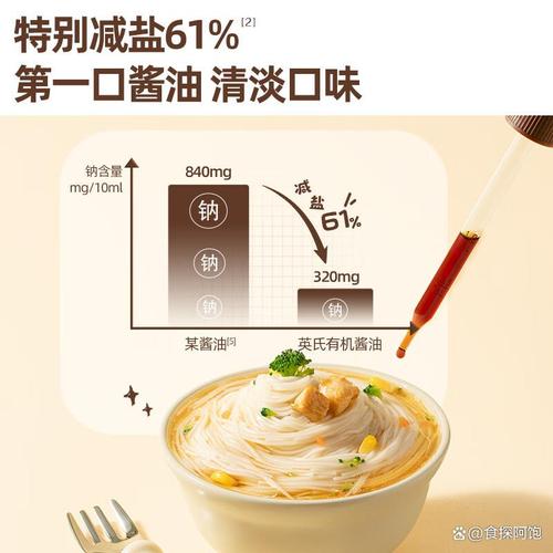 英氏酱油哪个系列好?找到适合您的理想选择